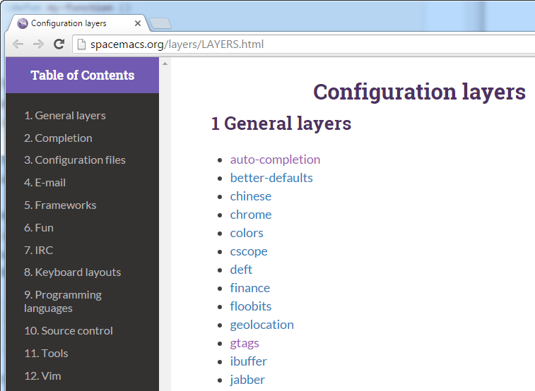 shows list of available Spacemacs configuration layers